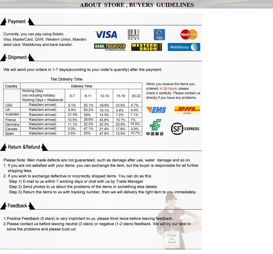 Women's simple classic backless long sleeved O-neck basic casual mini dress women's tight streetwear